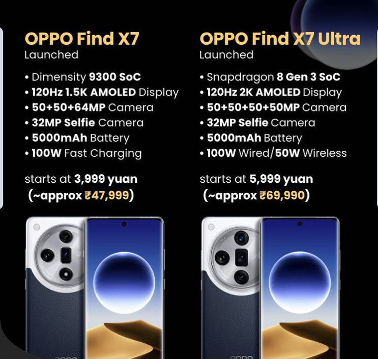 OPPO Find X7 Ultra Spec Sheet